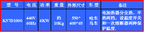 株洲明鑫軌道裝備科技有限公司,株洲鐵路機(jī)車(chē)車(chē)輛配件制造,電子產(chǎn)品五金產(chǎn)品銷(xiāo)售,電氣設(shè)備制造哪里好